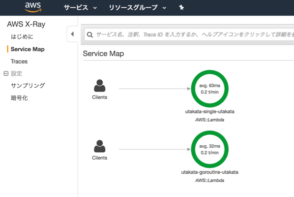 amazon-dynamodb-streams-to-s3-1